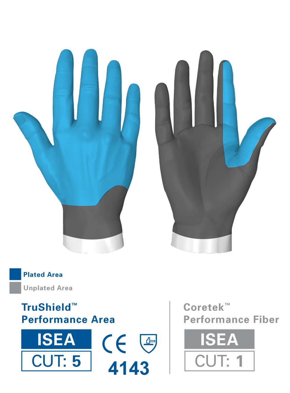 10-301 NXT Cut & Puncture Resistant Nitrile Coated Palm Glove 1